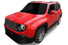 Seitliche Trittbretter für Jeep Renegade 2016-up