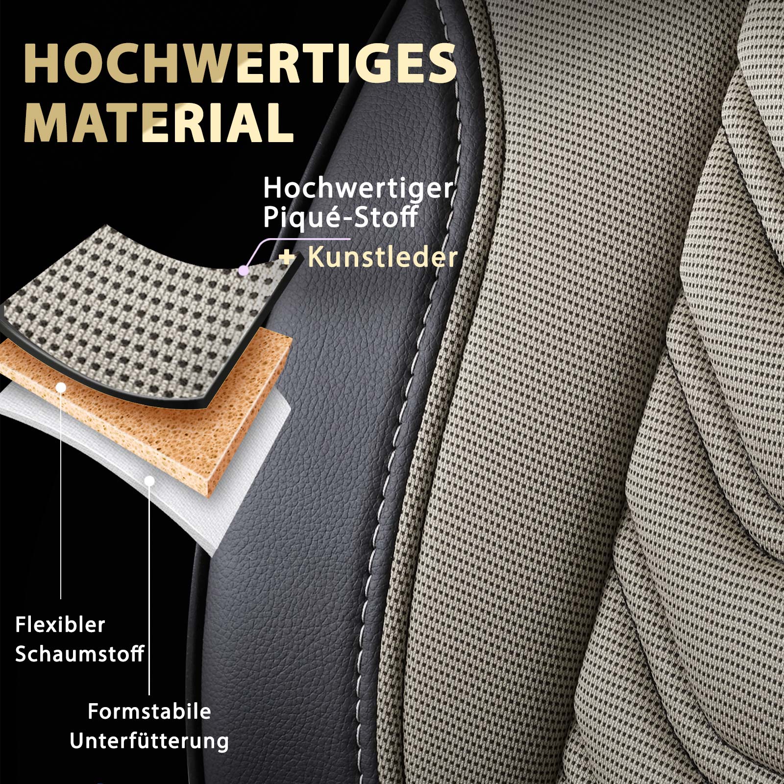 Materialdetail der FLORIDA VAN Sitzbezüge – Piqué-Stoff und Kunstleder